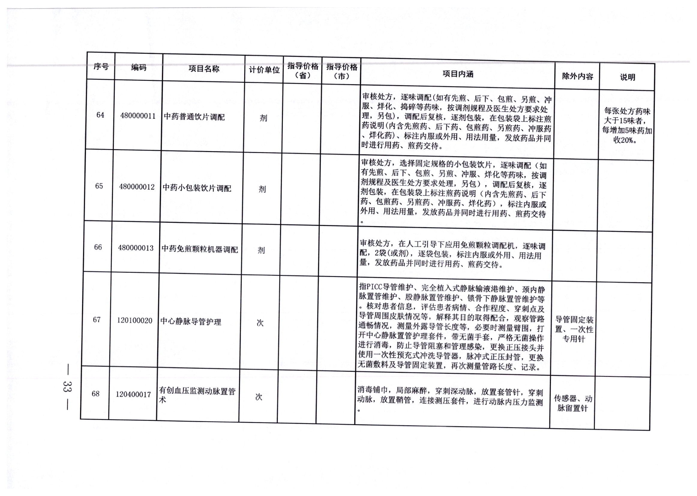 荣成市住房和城乡建设局最新招聘信息全面解析