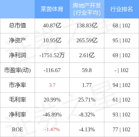 莱茵体育引领体育产业变革与创新最新消息