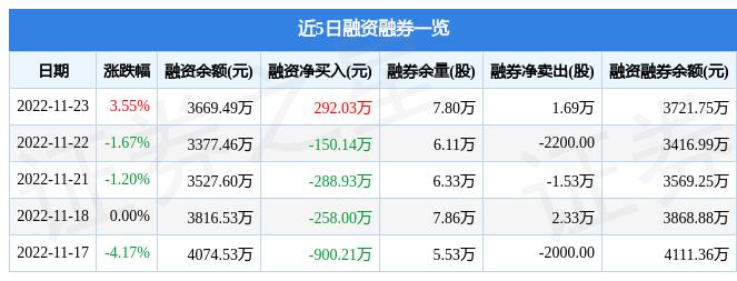 常宝股份最新消息全面解读与分析