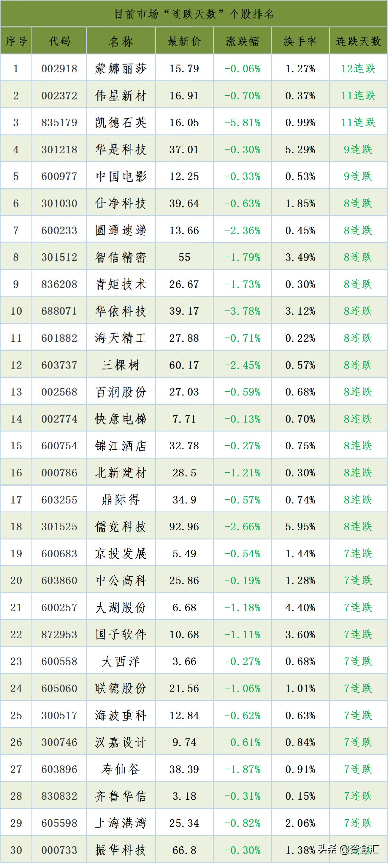 冠农股份最新消息全面解读与分析