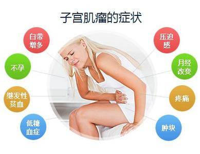 子宫肌瘤最新最好的治疗方法