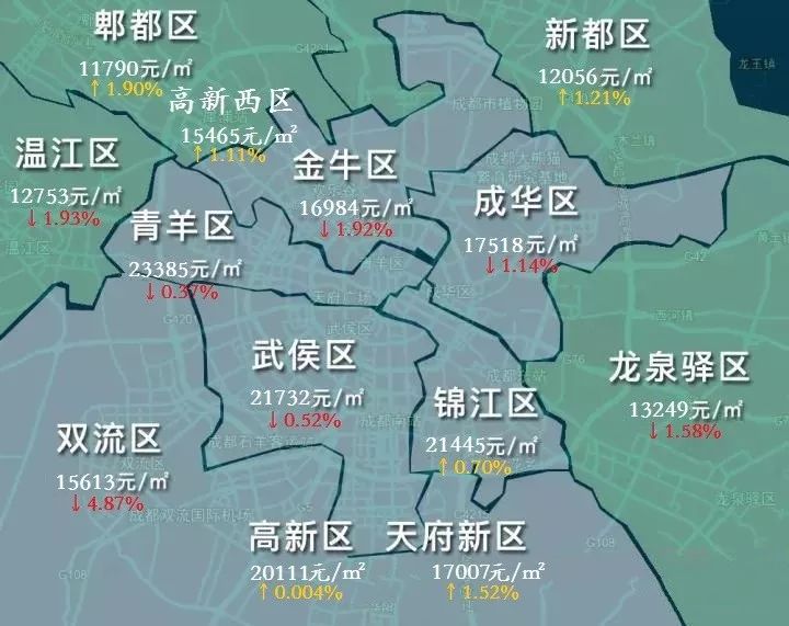 成都房价最新动态，趋势、原因与影响深度解析