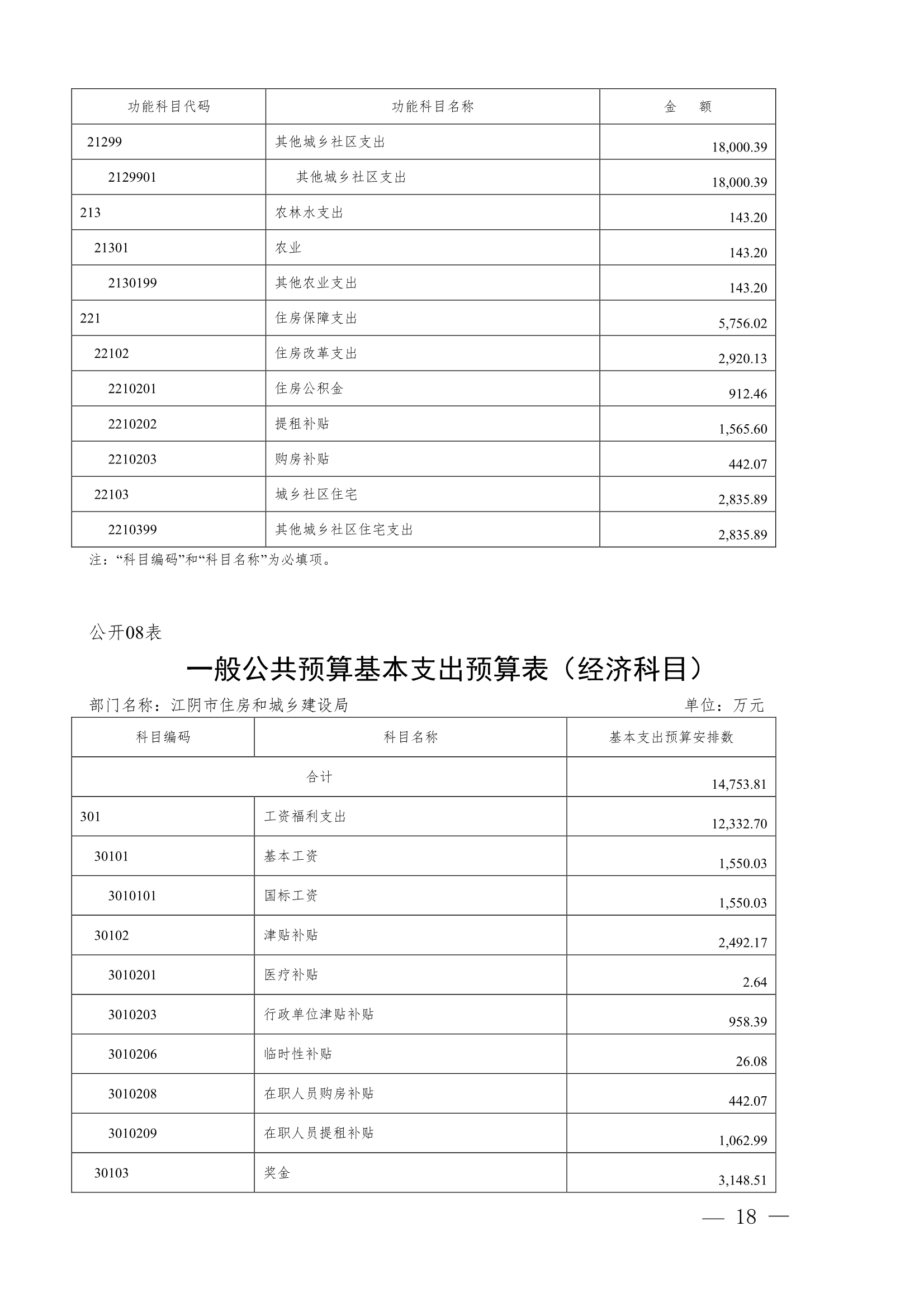 江阴市住建局最新发展规划概览