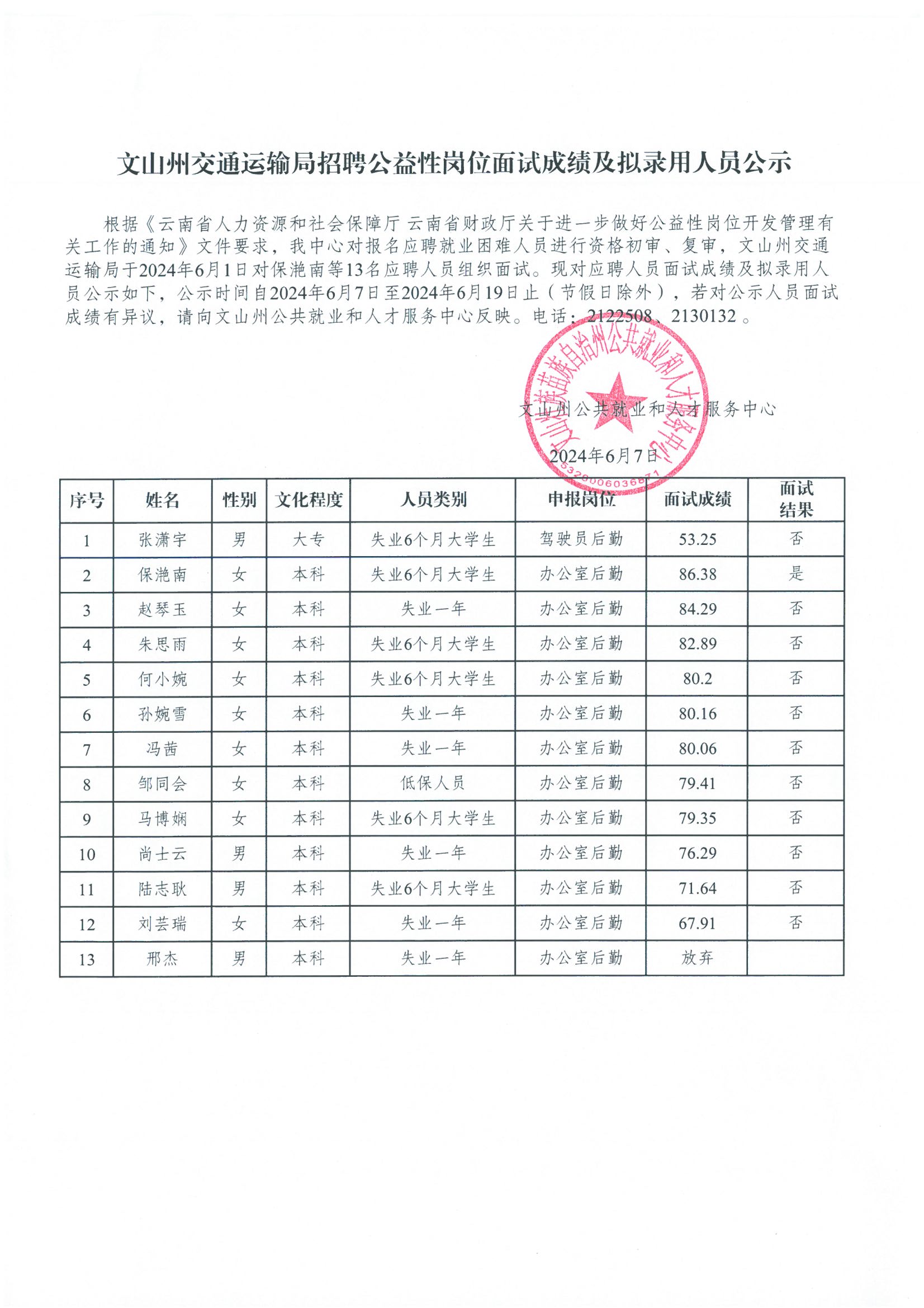 陵县交通运输局最新招聘概览，职位、要求与机会全解析