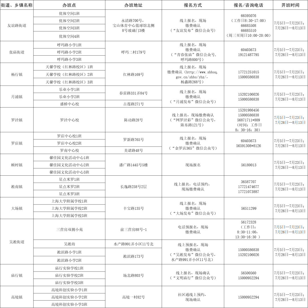 大港区交通运输局招聘启事，把握机会，共创交通新篇章