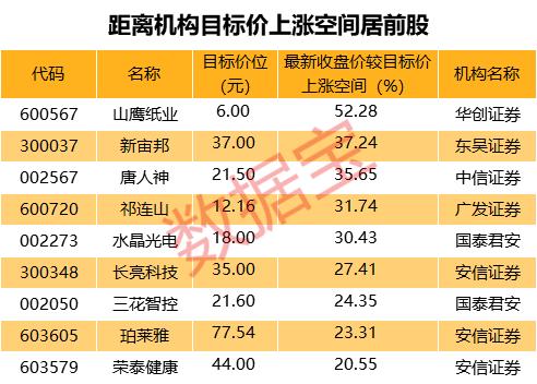 唐人神最新动态全面解读