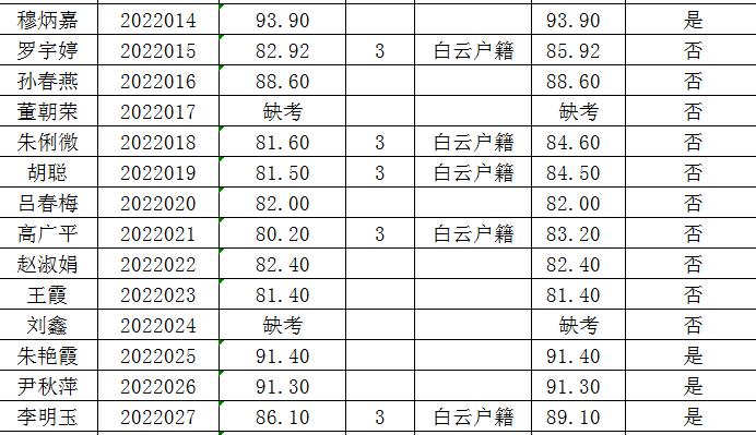 2024年12月18日 第31页