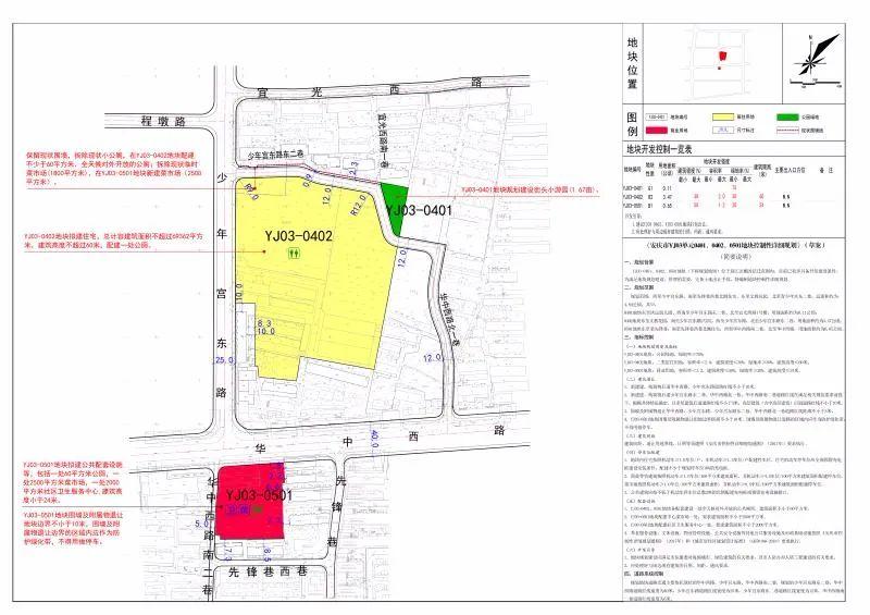 迎江区自然资源和规划局最新发展规划概览