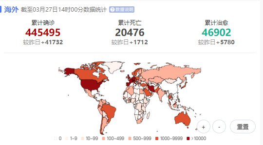 全球疫情最新动态，共同应对挑战