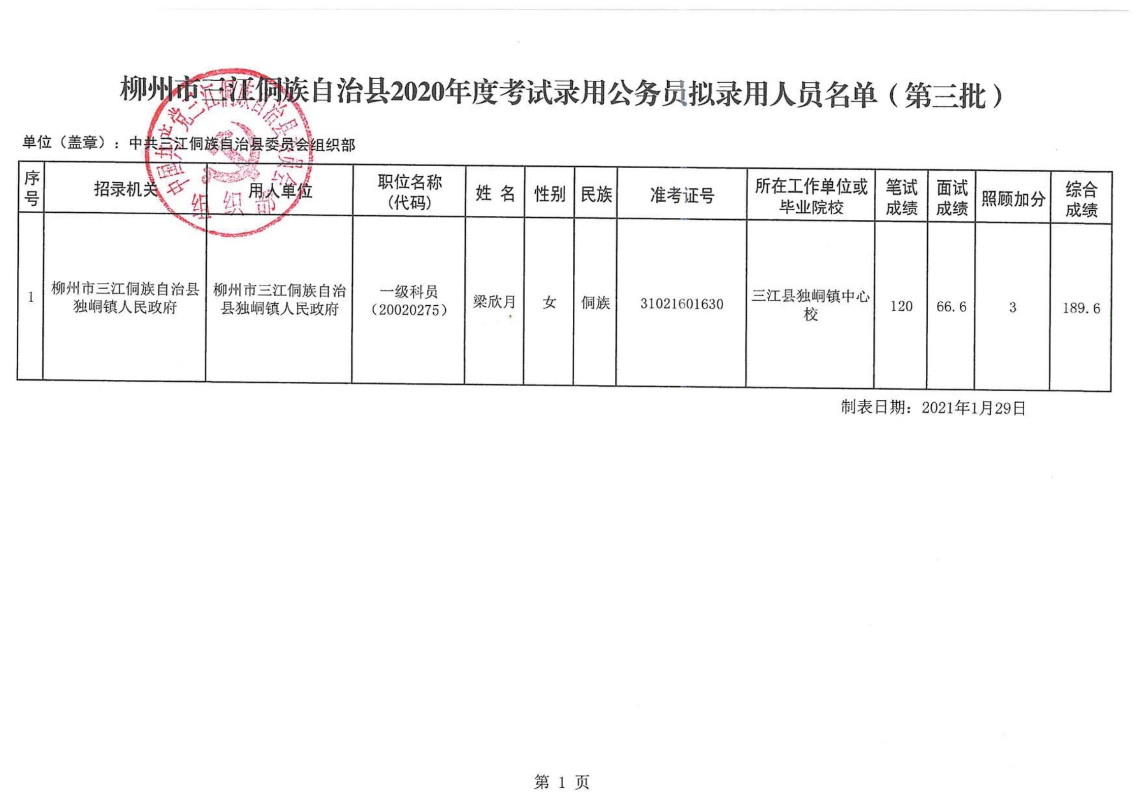 丽江市国土资源局最新招聘启事